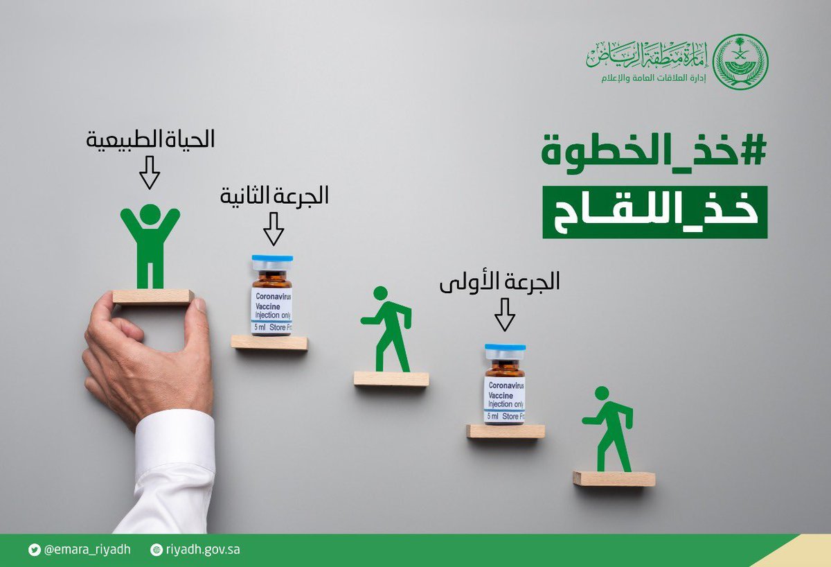 خذ الخطوة خذ اللقاح